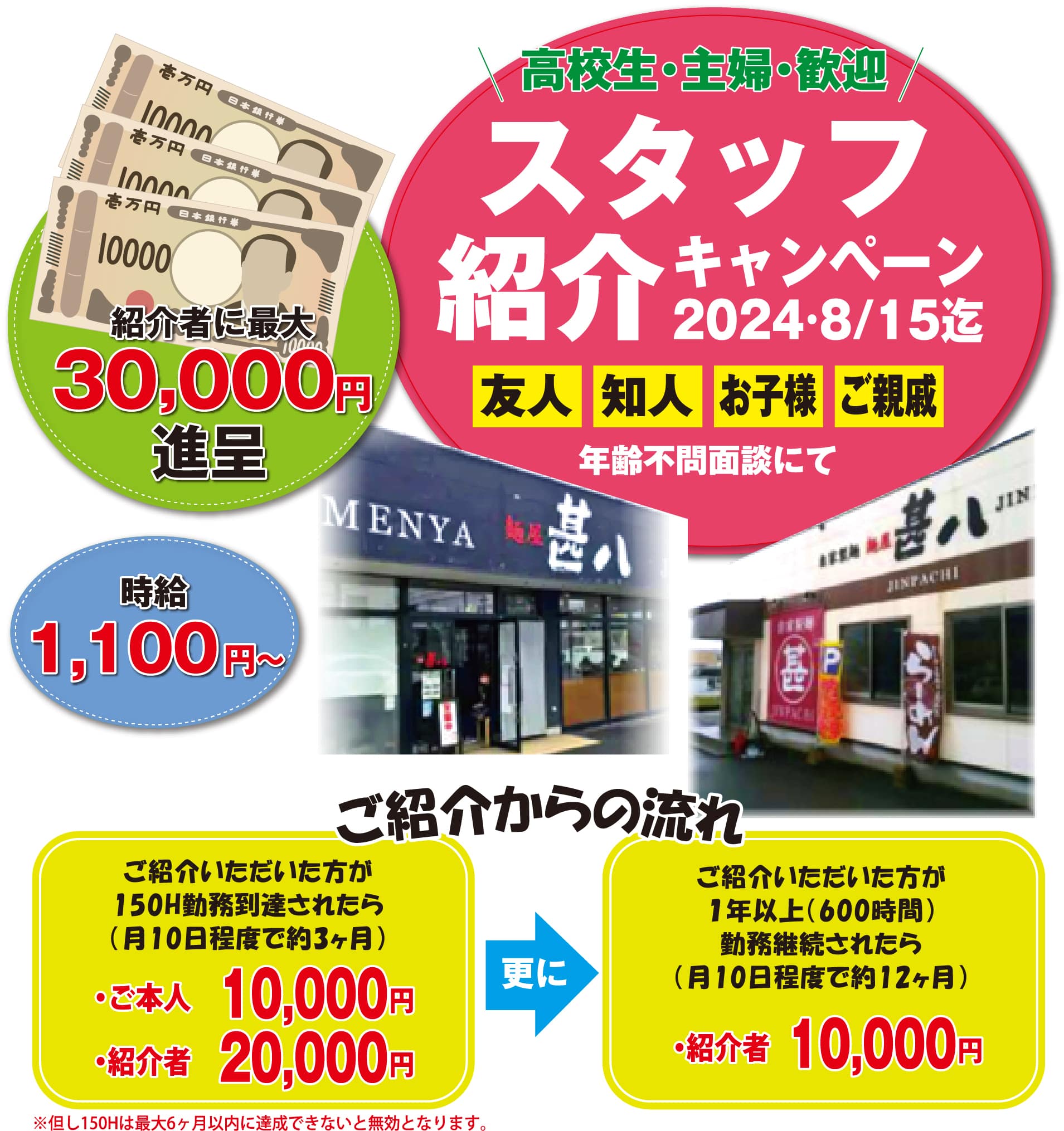 高校生・主婦・歓迎 スタッフ紹介キャンペーン2024.8/15迄 友人 知人 お子様 ご親戚 年齢不問面談にて　紹介者に最大30,000円進呈時給1,100円〜 ご紹介からの流れご紹介いただいた方が150h勤務到達されたらご本人10,000円紹介者20,000円 さらにご紹介いただいた方が1年以上勤務継続されたら紹介者10,000円